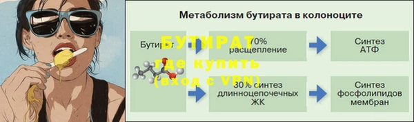 марихуана Осинники